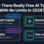 Free AI tools with no limits 2026 — four tools shown as unlimited: Microsoft Copilot with unlimited GPT-4 via Bing, Gemini 2.0 Flash via Google AI Studio, Perplexity basic search unlimited, and You.com unlimited AI search chat