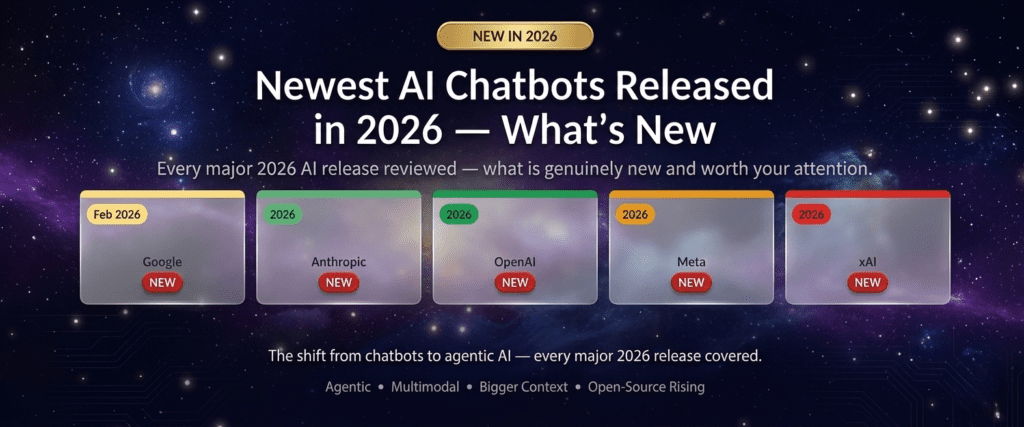 Newest AI chatbots released in 2026 — Gemini 3.1 Pro, Claude Sonnet 4.6, GPT-5 and Meta Llama 4