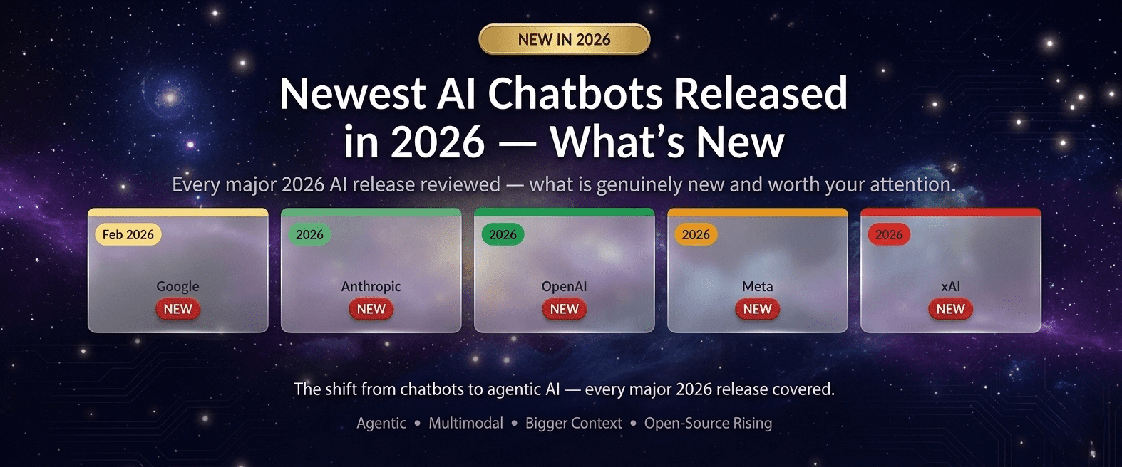 Newest AI chatbots released in 2026 — Gemini 3.1 Pro, Claude Sonnet 4.6, GPT-5 and Meta Llama 4
