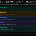 How to get GPT-4o for free in 2026 — 5 methods listed as numbered steps: use chat.openai.com free account, switch to GPT-4o in model selector, use GPT-4o mini when limit reached, use ChatGPT mobile app, and use Microsoft Copilot as alternative