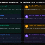 Best way to use ChatGPT for beginners 2026 — 8 pro tips infographic including be specific in prompts, give ChatGPT a role, use follow-up prompts, ask for reasoning, use GPT-4o for complex tasks, enable web browsing, build a prompt library and use ChatGPT for learning